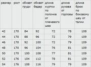 Таблица размеров 240